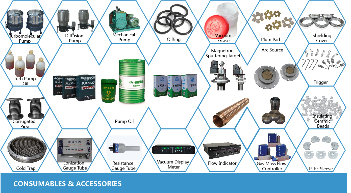 PVD Machine Spare Parts & PVD Machine Consumables